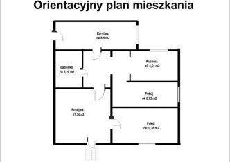 mieszkanie na sprzedaż - Warszawa, Bielany, Perzyńskiego